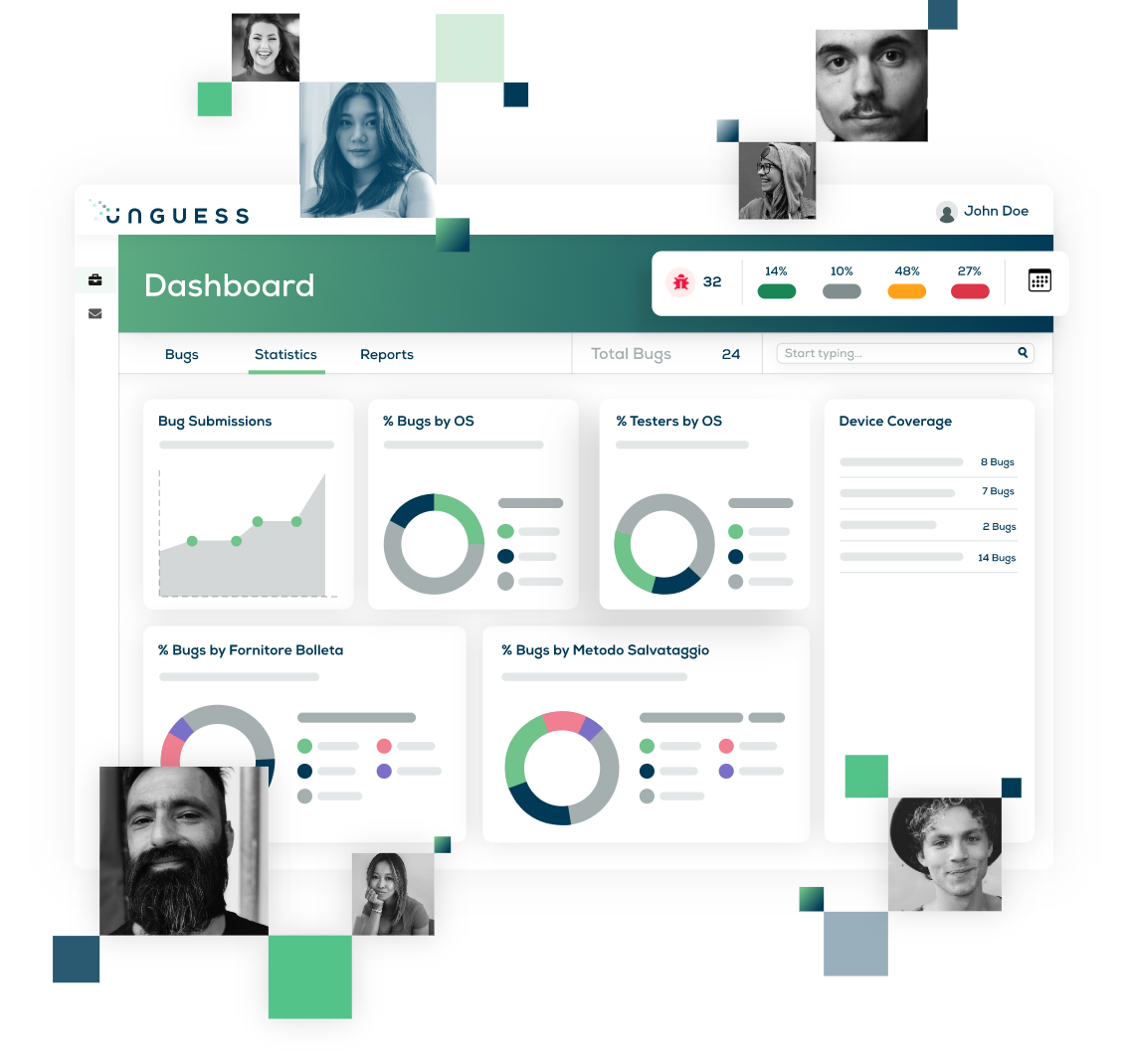 UNGUESS dashboard with faces
