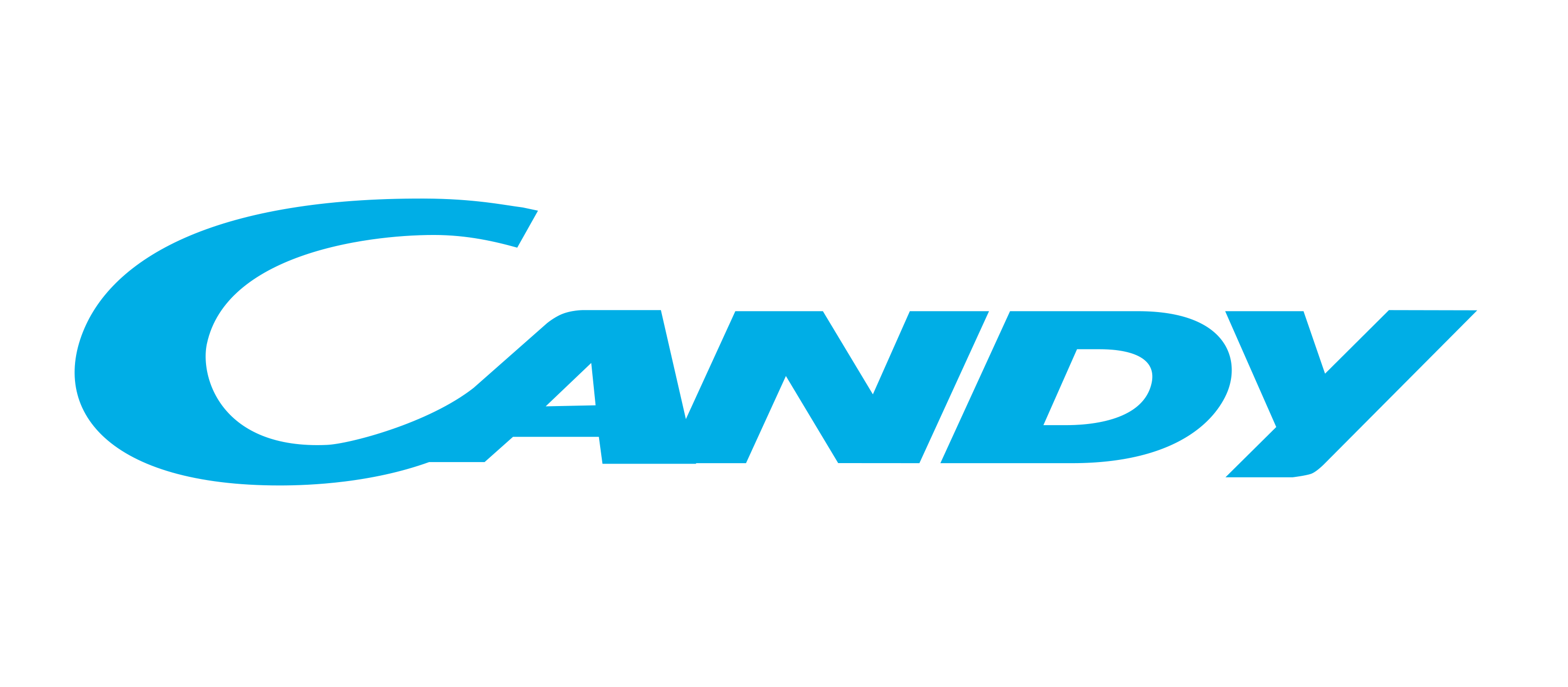 CANDY logo