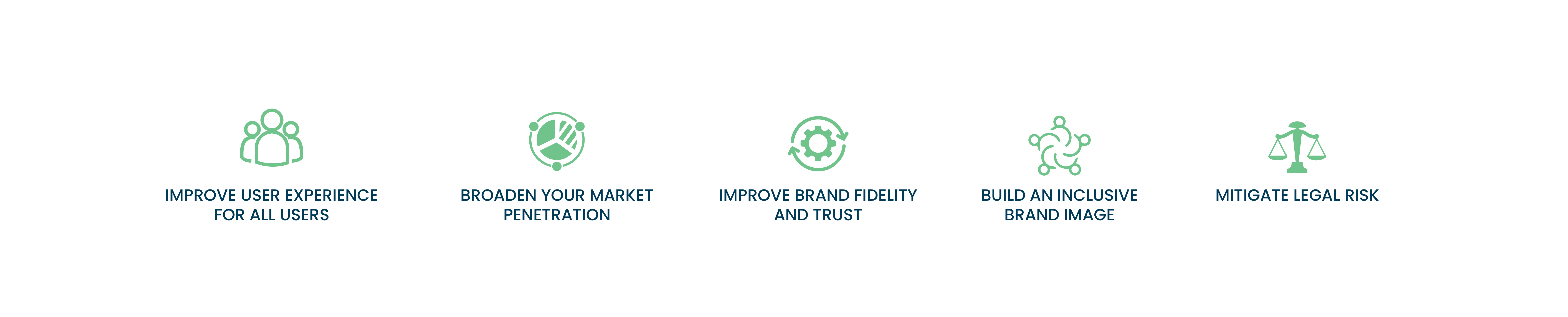 Improve user experience for all users; broaden your market penetration; improve brand fidelity and trust; build an inclusive brand image; mitigate legal risk